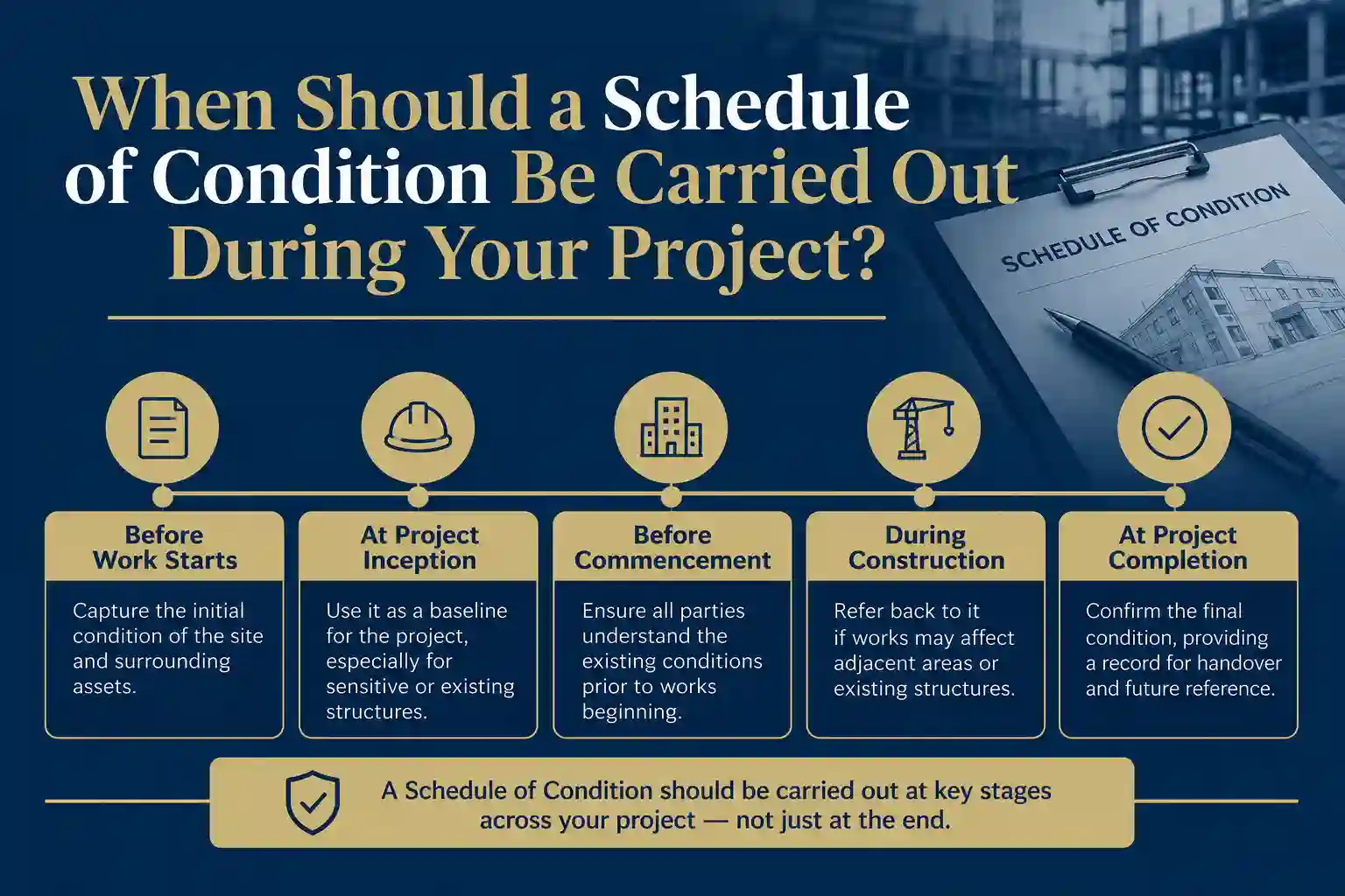 When Should a Schedule of Condition Be Carried Out During Your Project Walton-on-the-Naze?